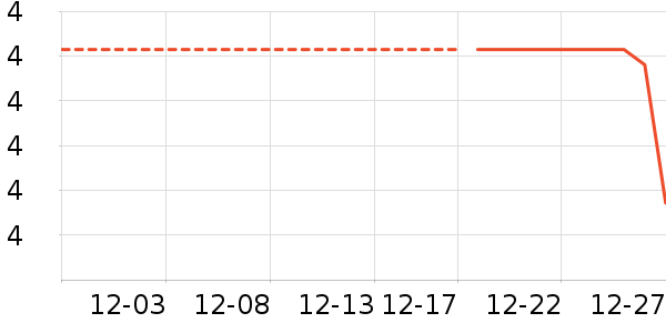 ����Ʒ��ƻ����ʷ�۸�