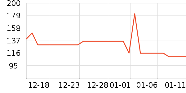 ���޹�������/ӣ����ʷ�۸�