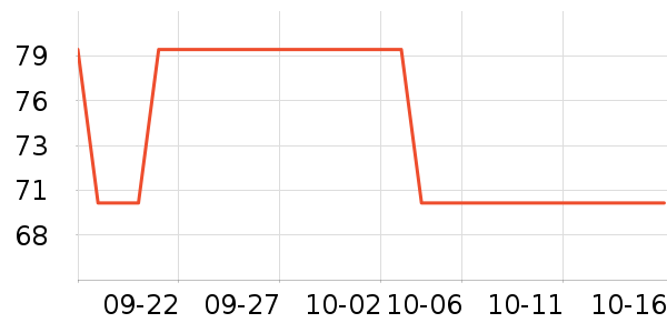 ������˯��/�Ҿӷ���װ��ʷ�۸�