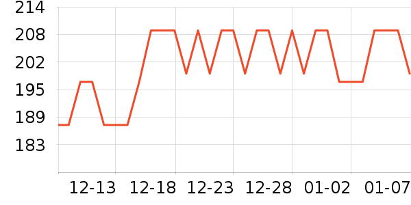 �ղ�������;����ʷ�۸�