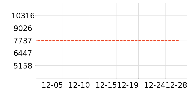 ɳ����ʷ�۸�