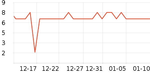 �����෽����ʳ��ʷ�۸�