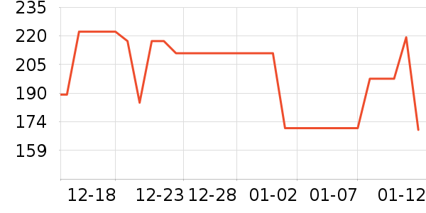 ��������ԡ/��ԡ����ʷ�۸�