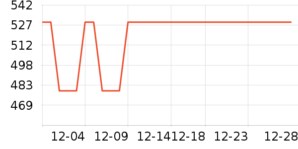 ������ʷ�۸�