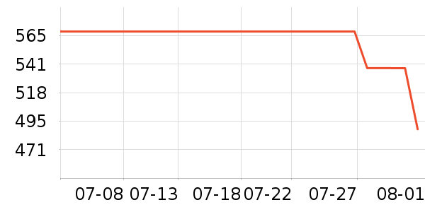 ���滧��Ь����ʷ�۸�