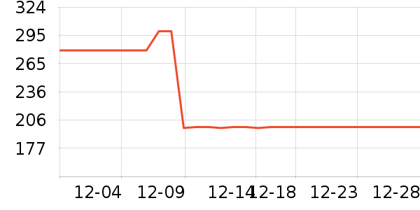 ��������ݮ��ʷ�۸�