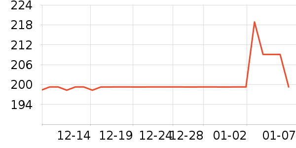 ��������ݮ��ʷ�۸�