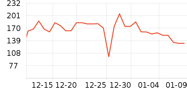 ɭɭˮ��������ʷ�۸�