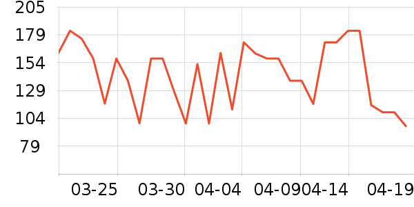 ɭɭˮ��������ʷ�۸�