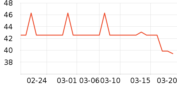 ����������/������ʷ�۸�