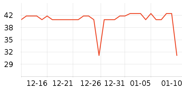 ��Ʒ�������Ʒ��ʷ�۸�