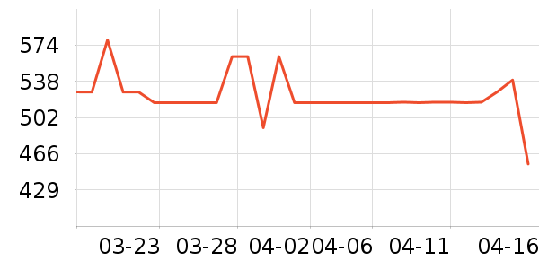 ���㱦��Ӱ/�������ʷ�۸�