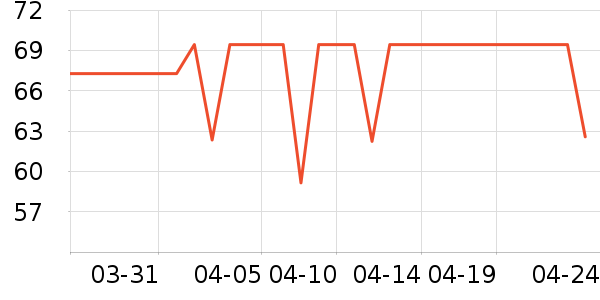 ��Ҳ�и�װ��ʷ�۸�