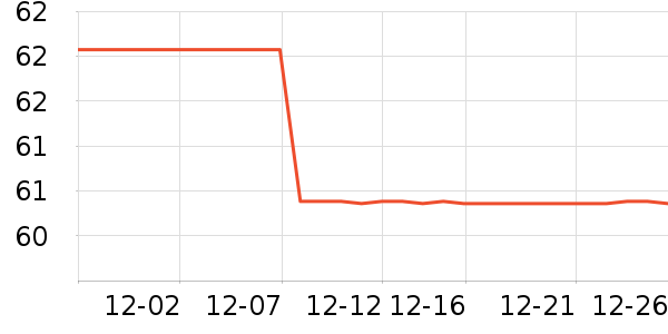 ��Ҳ�и�װ��ʷ�۸�