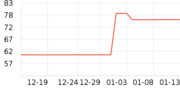 ��Ҳ�и�װ��ʷ�۸�