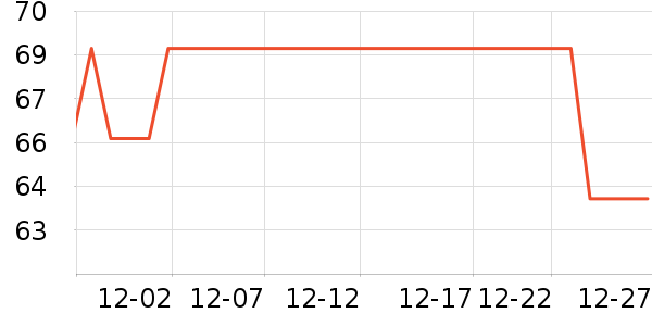 ��������ģ����ʷ�۸�