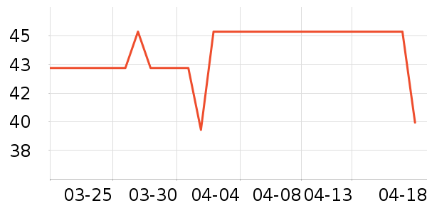 ����������/������ʷ�۸�