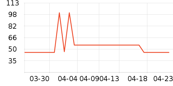 �ᰲ����ʪ��ʷ�۸�