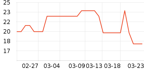 ��������Ĩ��/�ٽ಼��ʷ�۸�