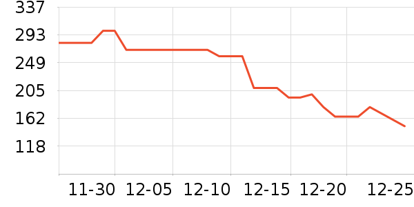Ȥ���ʳ�����/ӣ����ʷ�۸�