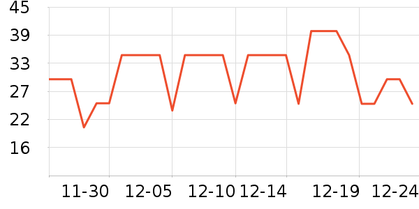 �������ѹ�������ʷ�۸�