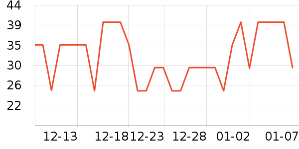 �������ѹ�������ʷ�۸�