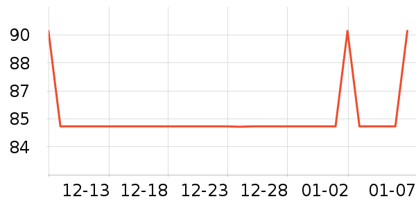 ɳ�ǰ׾���ʷ�۸�