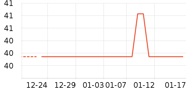 �ΰ�������ʷ�۸�