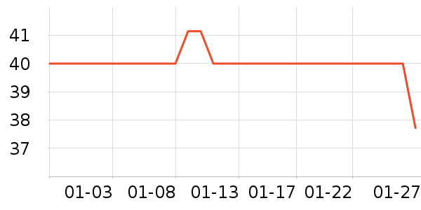 �ΰ�������ʷ�۸�