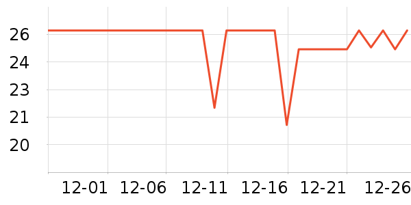 ཿ���Ƥ�߻�����ʷ�۸�