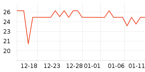 ཿ���Ƥ�߻�����ʷ�۸�