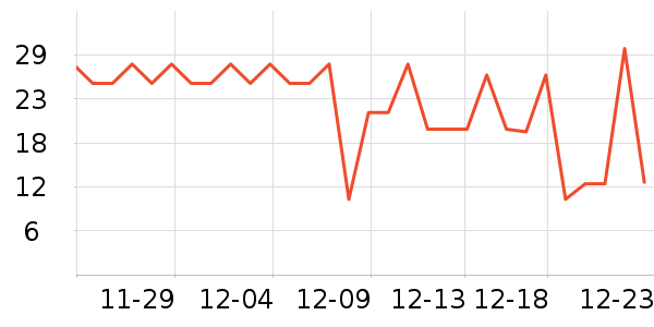 ��ʳ�Ұ��Ʒ��ʷ�۸�