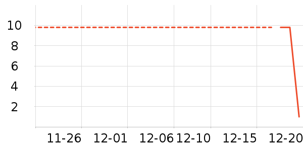 ���м��ع���ʳ��ʷ�۸�