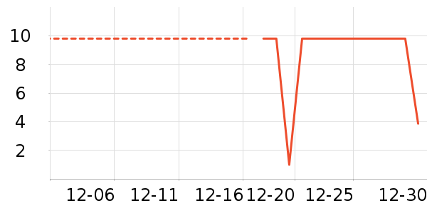 ���м���è��ʳ��ʷ�۸�