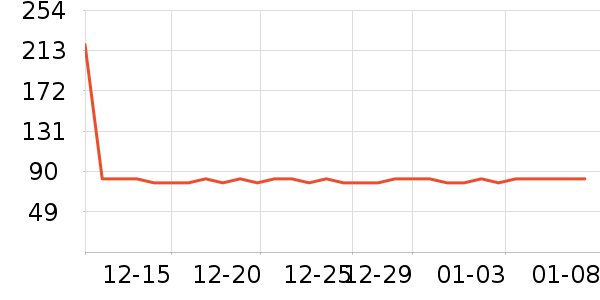 babycare��ʪ��ʷ�۸�