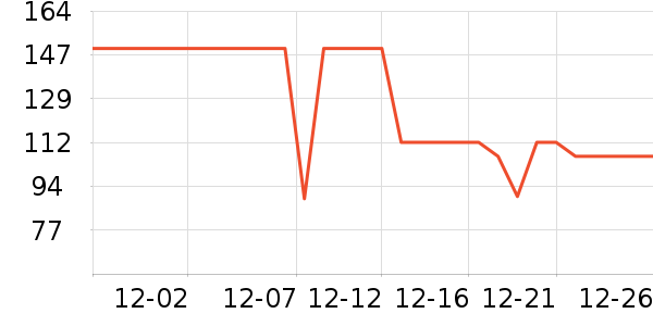 �������쳴����ʷ�۸�