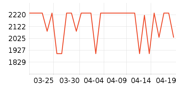 ��������/��/̨��ʷ�۸�