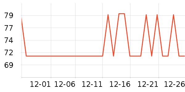 ���ϳ���������ʷ�۸�