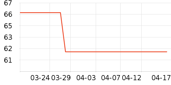 ����Ʒ�ƶ�ͯ����/ͯ����ʷ�۸�