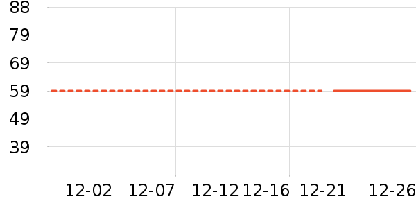 ���˷�������ʷ�۸�