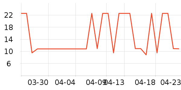 С¹����������ʳ��ʷ�۸�