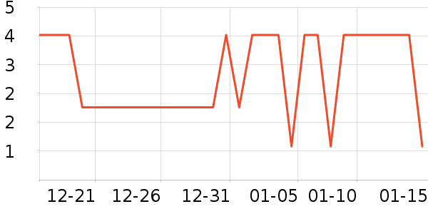 ����Ʒ��������ʷ�۸�