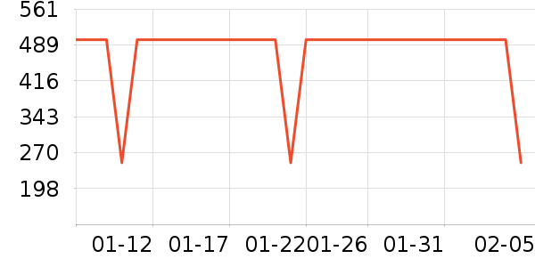 ����֮�Ҵ�����ʷ�۸�