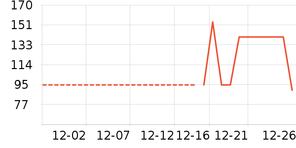 С�������ͯ��װ��ʷ�۸�