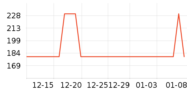 �����ԡ����Ʒ��ʷ�۸�