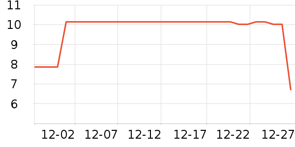 ˿Ʈ��ֽ��ʷ�۸�