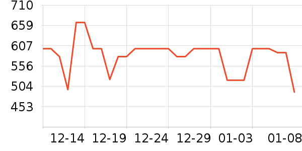 ����������Ƶ����豸��ʷ�۸�