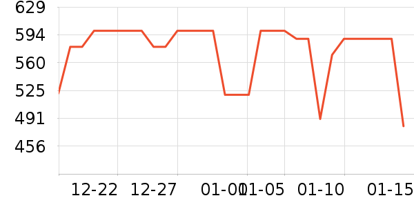 ����������Ƶ����豸��ʷ�۸�