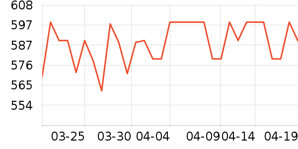 ����������Ƶ����豸��ʷ�۸�