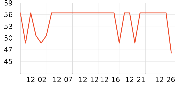 Fiton TonŮʿ�ڿ���ʷ�۸�